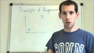 Principle of Progression