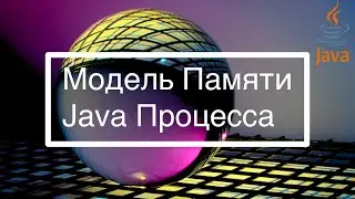 Модель памяти Java процесса