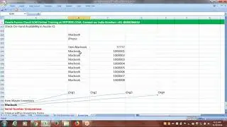 Serial Number Generation in Oracle Fusion Inventory | Oracle Fusion Cloud SCM Training