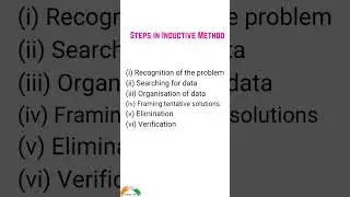 Some Specific Methods of Teaching | #teachingaptitude #inductive #deductive #ntaugcnet #ugcnetpaper1