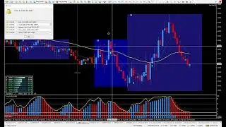 2 DAILY TRADE PLAN   EA   London Session