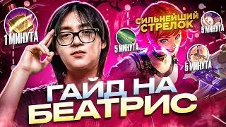 ГАЙД НА БЕАТРИС ОТ yuurikoshik