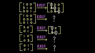 A sample examples about RREF
