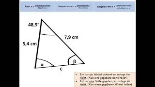 Allgemeine Dreiecke berechnen mit sin, cos und tan