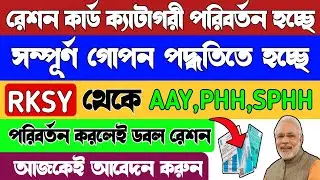 APL to BPL ration card online apply | APL to BPL card transfer online | Ration card new update