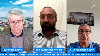 Azerbaycan xalqı necə təşqilatlanır ?