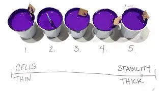 (278) Paint Consistency 101 - Fluid Acrylic Paint Pouring - Flow Art - A Beginner's Guide