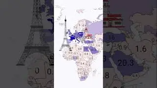 Exploring the International Tourism Map #shorts
