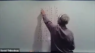 Binary and Hex Number Formats