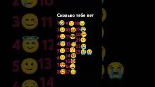 #alightmotion  #соня #Андрюша и #ютуб #edit друзья