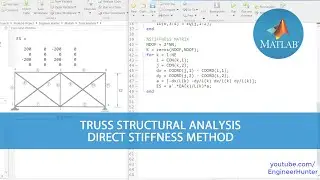 Matlab : Direct Stiffness Analysis of Statically Indeterminate Truss Part 1/2