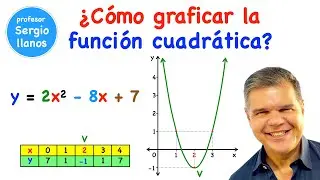¡Paso a paso para trazar la gráfica de la FUNCIÓN CUADRÁTICA como un experto!