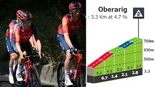 Oberarig Climb | Stage 2 Tour de Suisse 2023