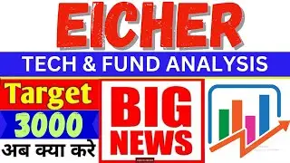 EICHER MOTHER SHARE LATEST NEWS / EITHER MOTHER SHARE PRICE TARGET / EICHER MOTOR SHARE ANALYSIS.