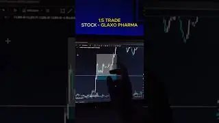 trade report video 💯 #tradinghours #stockmarket #trading #tradingsession #nifty