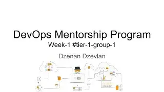 DevOps Mentorship Program - Week 1 - Git & GitHub (
