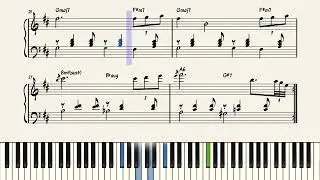 Congratulations - Mac Miller (feat. Bilal) | Piano Sheet Music