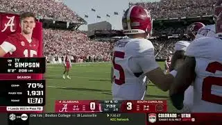 #4 Alabama vs South Carolina Full Game HD NCAAF 10/25/2025
