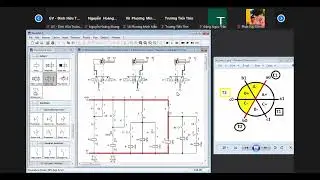 KNTL PP chia 3 tầng