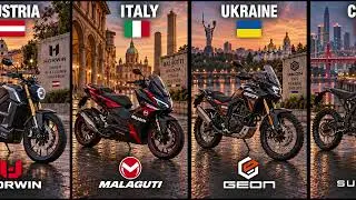 66 Motorcycle Brands From Different Countries 🌍 | Famous & Rare Bikes