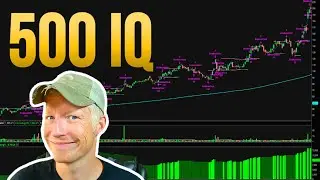 Profitable Trading Strategies but They Get Increasingly More Complex