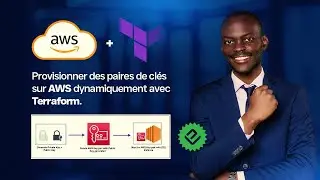 Terraform + AWS: Provisionner des paires de clés sur AWS dynamiquement avec Terraform