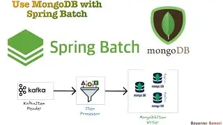 Spring Batch + MongoDB: The First NoSQL Job Repository Explained