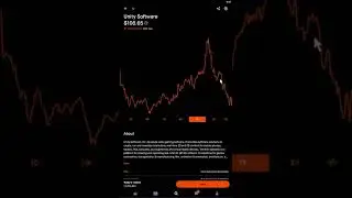 Unity Stock Explodes 10% on Massive Earnings