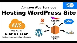 How to Create WordPress and sql Database on Single Instance |  Unit 27 