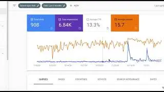 Mike's SEO RoadTrip: 31 January 2021 - My Product Got Viral On Youtube