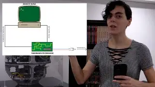 Modern GPU Drives Analog Display? [EPILEPSY WARNING] - SAVE Hardware Demo V2