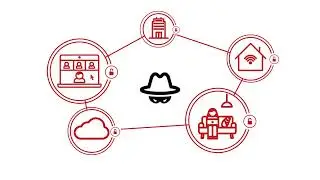 Sycomp + Fortinet: Ransomware Protection
