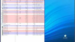 Norton Internet Security 2011 vs. Kaspersky Internet Security 2011 (Part 3)