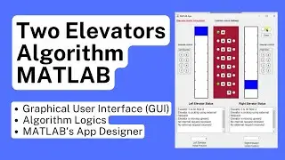Elevators Algorithm on MATLAB with Advanced GUI