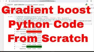 Email Spam Detection with Gradientboost classifier Python Code from Scratch  #python # gradientboost