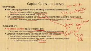 Capital Gains and Losses for Corporation - Corporate Income Tax Course - CPA Exam Reg