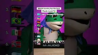 Which country has the best Phonk music?😱 