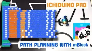 02. Tutorial Path Planning ICHIDUINO PRO Line Follower ICHIBOT Menggunakan mBlock Arduino Atmega2560