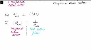 Properties of G*HKL