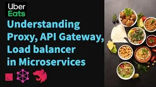 Understanding Proxy, API Gateway, Load balancer in Microservices #27 