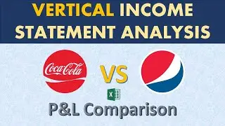 Vertical Analysis of Income Statement (Coke vs Pepsi)