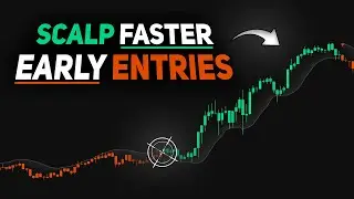 Boost Scalping Speed & Fix Late Entries – Optimize 5-Minute TradingView Setup
