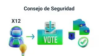 ¿Cómo funciona la gobernanza de Arbitrum?