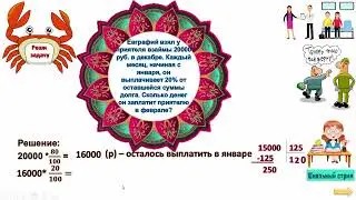 Задачи на проценты 6 класс. ВПР