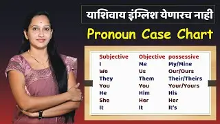 Nominative Objective Possessive   Use Of Case In English   English Speaking   English Grammar