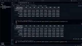 EDA Using Pandas Part 2 | Data Science | Python with GEC Bharuch #datascience #python #coding