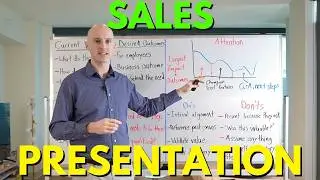 How I Give A Sales Presentation in My $300k+ Tech Sales Job