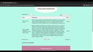 Roxiler Systems Full Stack Developer Role assignment | In tech nanisai