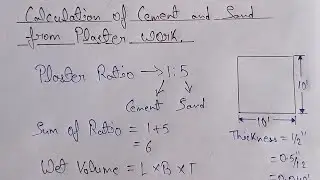 How to find Quantity of cement & Sand required for plaster | Plaster material quantity |