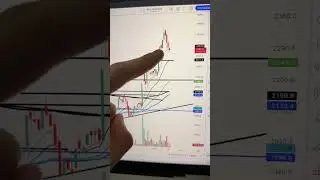 Яндекс прожевал поддержку?!